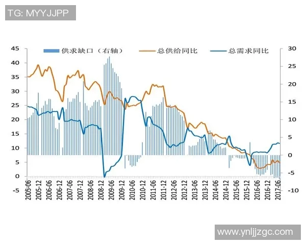 足球财富的崛起与未来发展趋势探讨及其对全球经济的影响分析